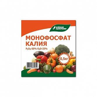 Морковь Аленка 2гр