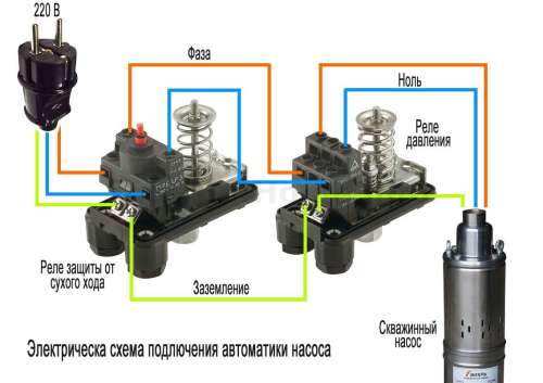 Реле давления сухого хода 