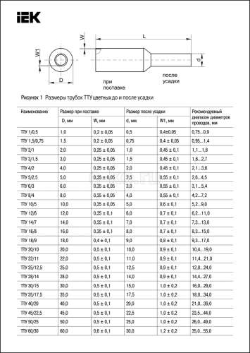 Термоусадка 1м 6/3 бел.