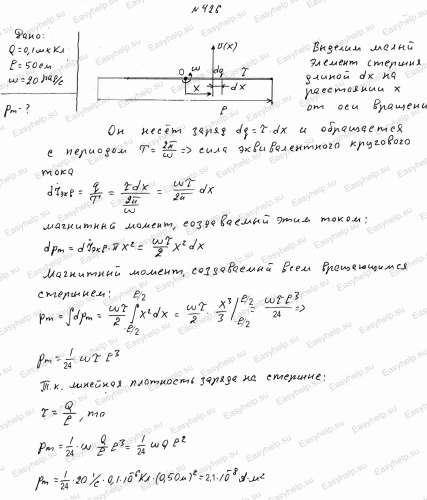 Уровень угловой магнит. 3 глазка, пластм. Политех 6022220