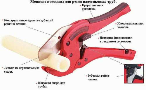 Ножницы для ПВХ труб 42мм ВИХРЬ 73/10/2/1