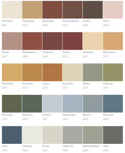 Тиккурила Антисептик тиксотропный 0,9л.  VALTTI COLOR SATIN Tikkurila