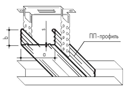 Профиль потолочный ПП 60х27х3000х0,5