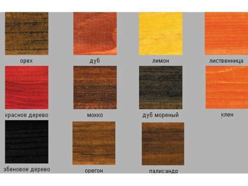 Морилка водная дуб 0,5л Новбытхим