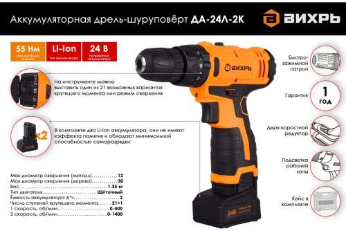 Измельчитель кормов ИК 3в1 Вихрь 74/2/5