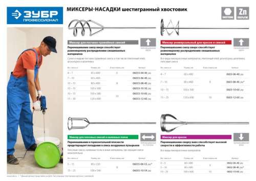 Миксер ЗУБР "ПРОФИ" для песчано-гравийных смесей 80х400мм 06033-08-40